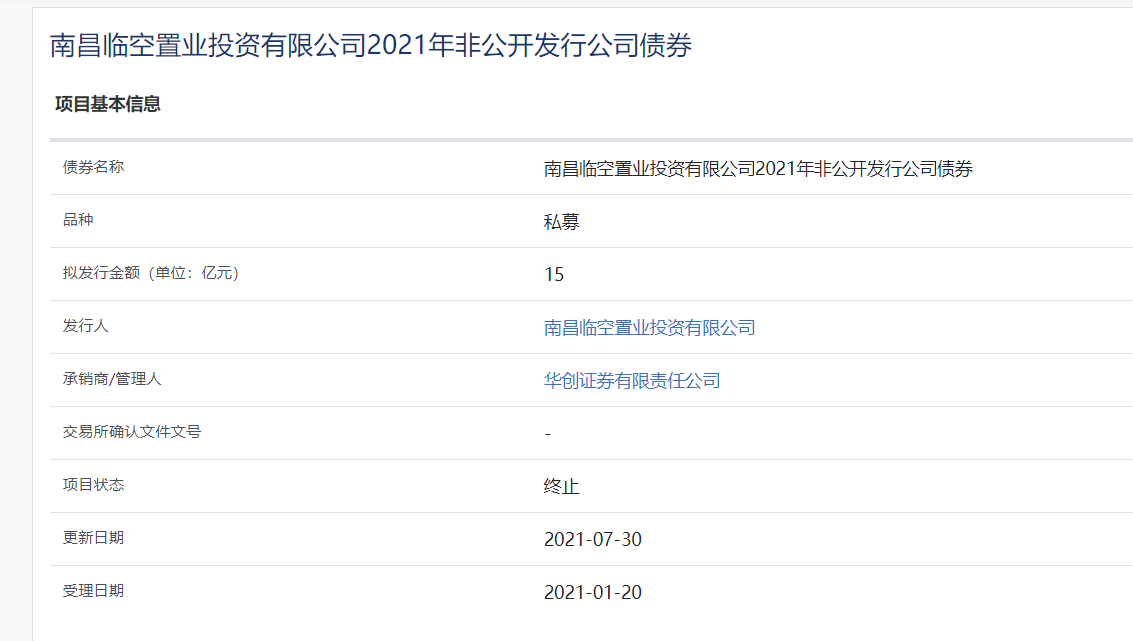 南昌临空置业：15亿元私募公司债券被上交所中止_中国网地产